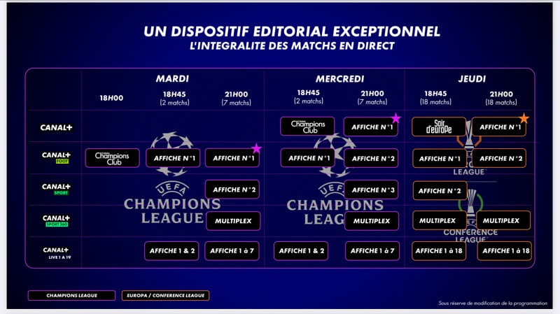 dispositif-canal-coupes-europe