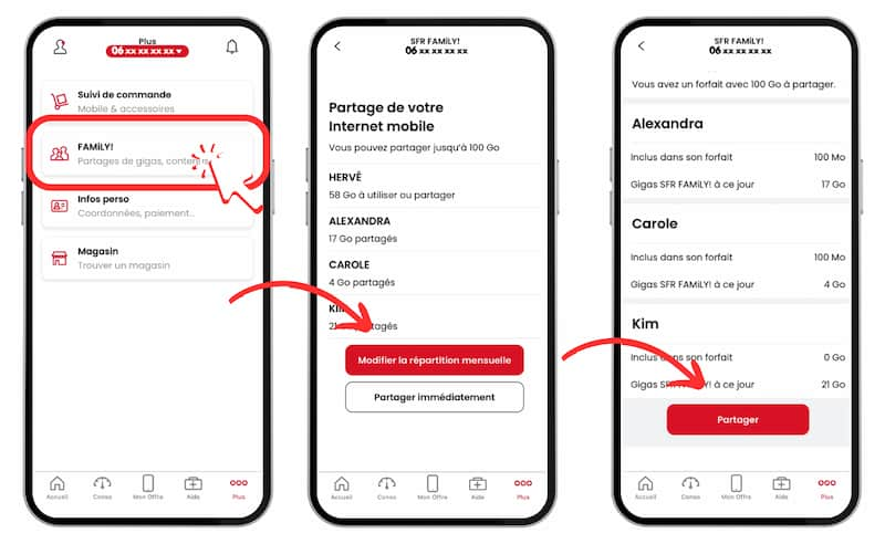 partage-gigas-sfr-family