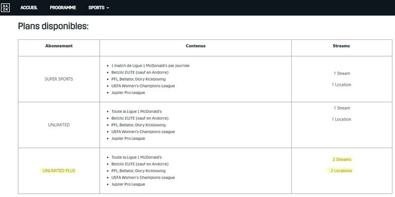 plans-disponibles-dazn